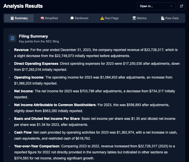 Quarterly Snapshot dashboard overview