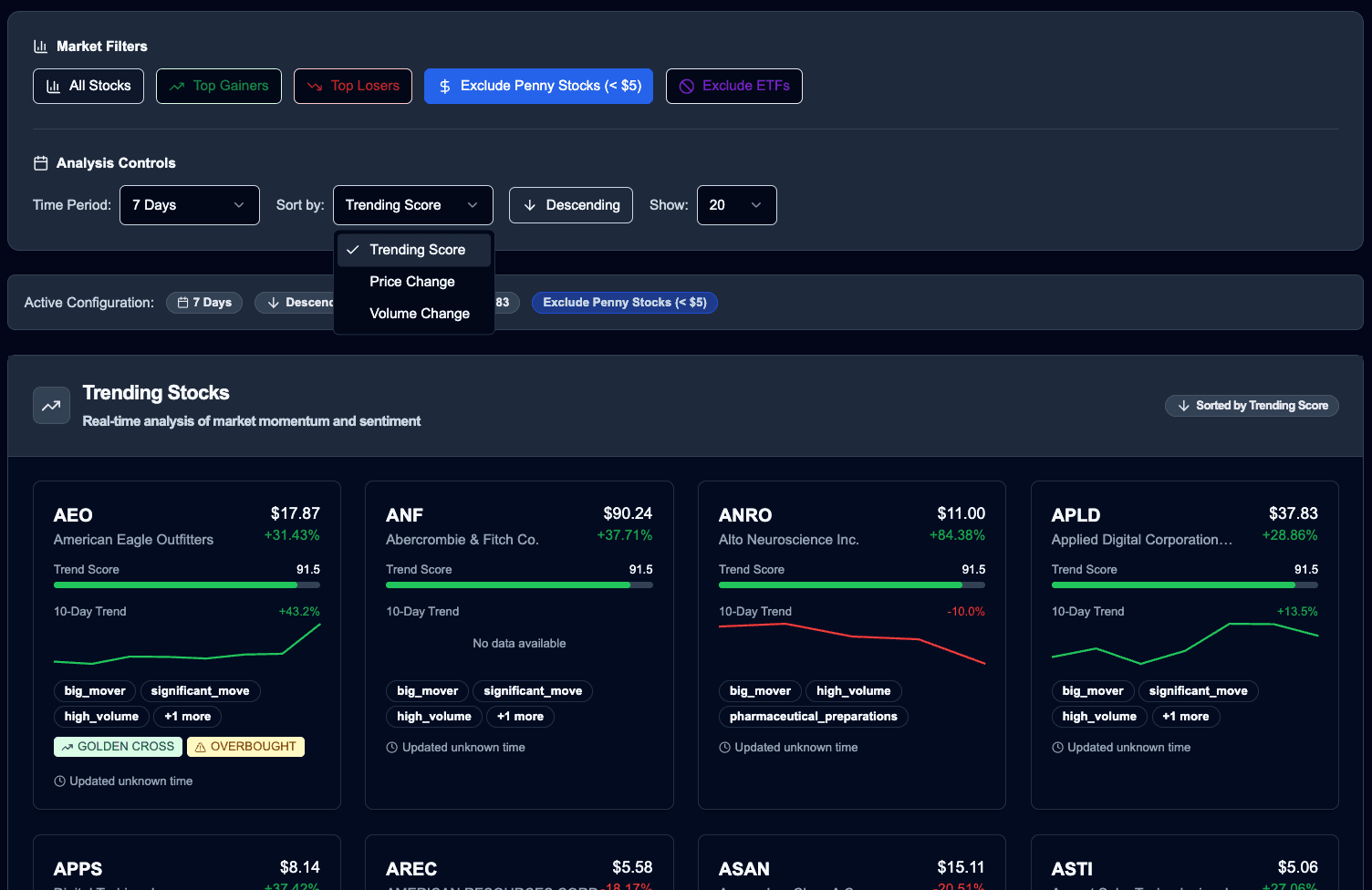 Advanced Market Filters