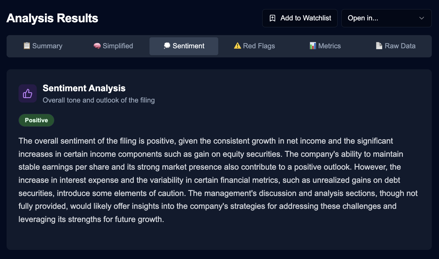 Institutional Sentiment & Risk
