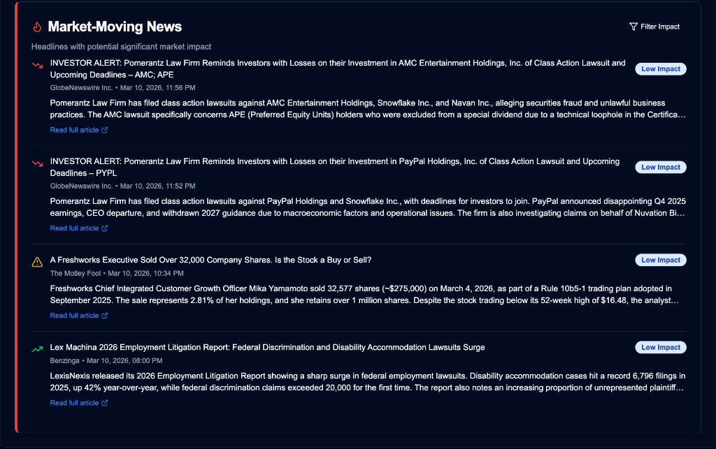 Understand the "Why" Behind the Moves