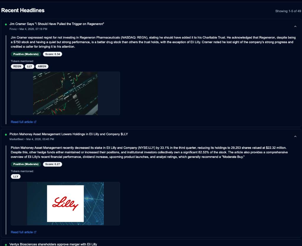 Curated Recent Headlines